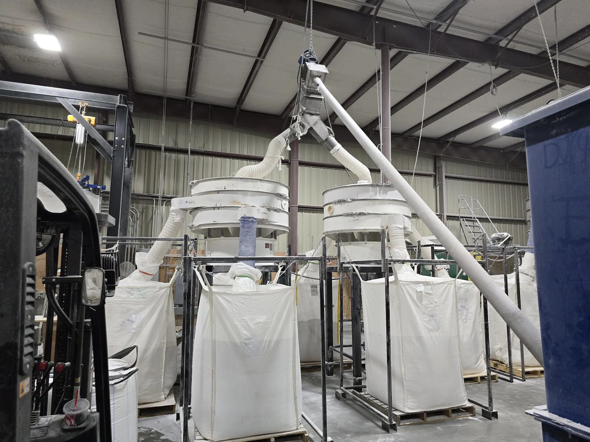 Sieves for particle size separation in SAP processing